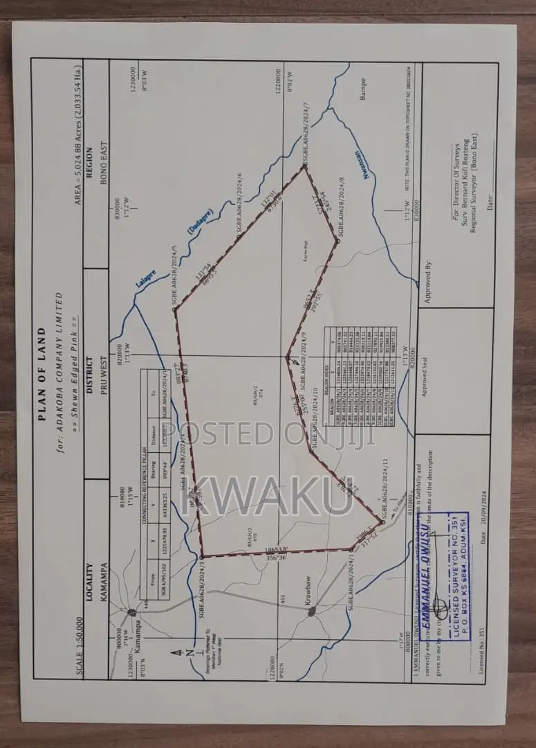 Farmlands for Sale at Kintampo Brong East Region 4,000ghs Per Acre in Kintampo North Municipal