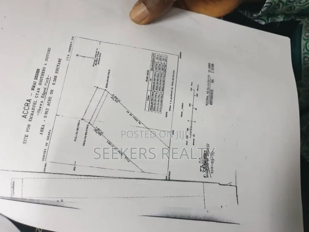 0.09 Plots of Land for Sale at Nmai Dzor in Nmai-Dzorn