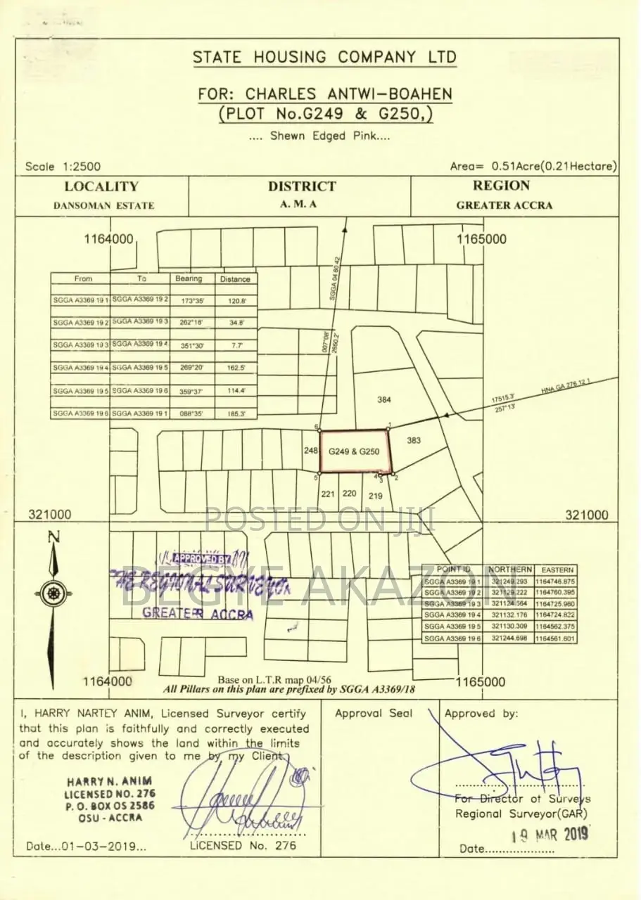 3.5 Plots 4 Sale at Dansoman in Dansoman