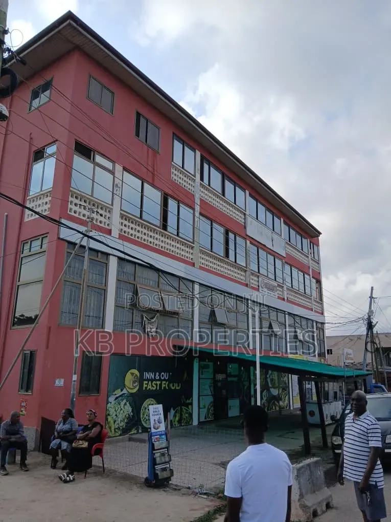 Warehouse for Sale in Market